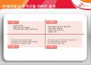 SK Telecom(SK텔레콤) 해외 진출 사례 - 미국, 중국.ppt 29페이지