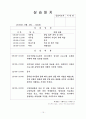 사회복지학과 현장 실습일지 10페이지