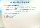 시소러스에 대해서.. 12페이지