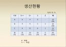 보경농장 현재와 미래 9페이지