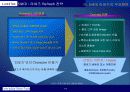 [A++]라네즈 마케팅전략/브랜딩전략 기획서 15페이지
