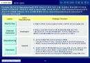 [A++]라네즈 마케팅전략/브랜딩전략 기획서 23페이지