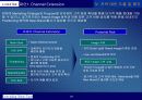 [A++]라네즈 마케팅전략/브랜딩전략 기획서 24페이지