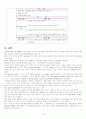 [간호학]경련(seizure) 18페이지