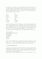 [표준어]표준말(표준어)의 의미, 표준말(표준어)의 구성, 표준말(표준어)의 기능, 표준말(표준어)과 언어화석, 표준말(표준어)의 문제점, 표준말(표준어)의 오용 사례, 향후 표준말(표준어)의 내실화 방안 분석 8페이지