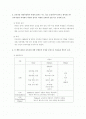 교육과정 및 평가 1장 연습문제 2페이지