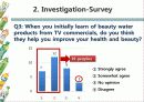 Do you trust  advertisements? -Beauty Water- 7페이지