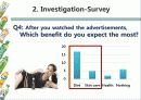 Do you trust  advertisements? -Beauty Water- 8페이지