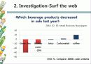 Do you trust  advertisements? -Beauty Water- 11페이지
