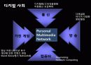 RFID 디지털마케팅 유비쿼터스 스마트폰 미래 3페이지