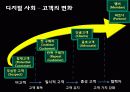 RFID 디지털마케팅 유비쿼터스 스마트폰 미래 5페이지