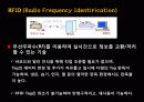 RFID 디지털마케팅 유비쿼터스 스마트폰 미래 16페이지