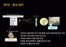 RFID 디지털마케팅 유비쿼터스 스마트폰 미래 18페이지