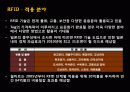 RFID 디지털마케팅 유비쿼터스 스마트폰 미래 19페이지