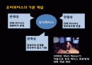 RFID 디지털마케팅 유비쿼터스 스마트폰 미래 26페이지