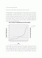 Local protectionism in China 3페이지