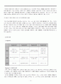 리바이스(levis) 마케팅STP,SWOT,4P사례분석(성공과 실패사례) 16페이지