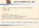 소음이 인간행동에 미치는 영향 3페이지