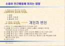 소음이 인간행동에 미치는 영향 6페이지