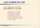 소음이 인간행동에 미치는 영향 7페이지