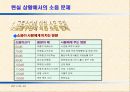 소음이 인간행동에 미치는 영향 9페이지