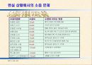 소음이 인간행동에 미치는 영향 22페이지