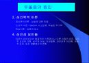 우울증의 원인과 증상 발표자료PPT 4페이지