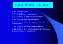 우울증의 원인과 증상 발표자료PPT 7페이지