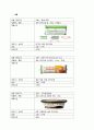 이토요카도 PB 6페이지