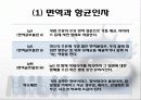 초유의 선분과 효능 및 이용 6페이지