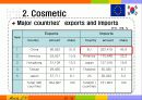 한-EU FTA, 그 영향에 관하여 16페이지