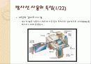 산업체에 이용되는 방사선 조사 7페이지