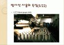 산업체에 이용되는 방사선 조사 11페이지