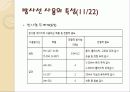 산업체에 이용되는 방사선 조사 17페이지