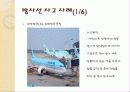산업체에 이용되는 방사선 조사 31페이지