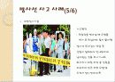 산업체에 이용되는 방사선 조사 35페이지