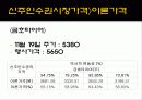 신주인수권부사채 14페이지