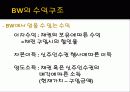 신주인수권부사채 17페이지