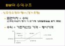 신주인수권부사채 18페이지