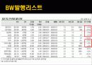 신주인수권부사채 26페이지