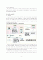 DELL scm 성공사례 8페이지