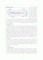 DELL scm 성공사례 9페이지