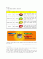 차별화 비교분석-즉석밥- 4페이지