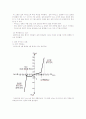 DIODE(다이오드) TR(트랜지스터) FET 종류와 동작특성 3페이지