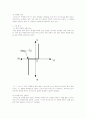 DIODE(다이오드) TR(트랜지스터) FET 종류와 동작특성 4페이지