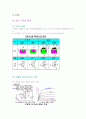 DIODE(다이오드) TR(트랜지스터) FET 종류와 동작특성 8페이지
