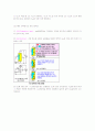 DIODE(다이오드) TR(트랜지스터) FET 종류와 동작특성 9페이지