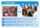 나홀로소비족의 소비트렌드분석 11페이지