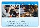 나홀로소비족의 소비트렌드분석 21페이지
