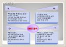 사업계획서-여성전용 휘트니스클럽  6페이지